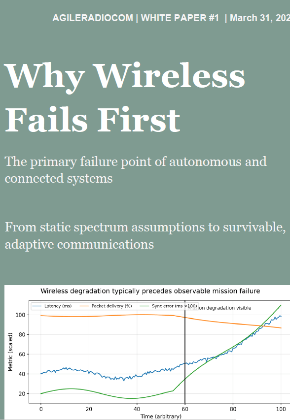White paper slide 1